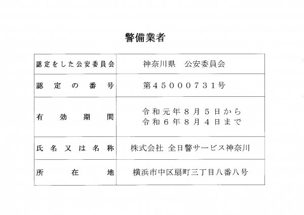 標識の表示について